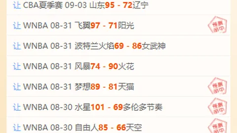 卡鲁索高尔夫挥杆精湛沙坑挑战一杆入洞，官方点赞